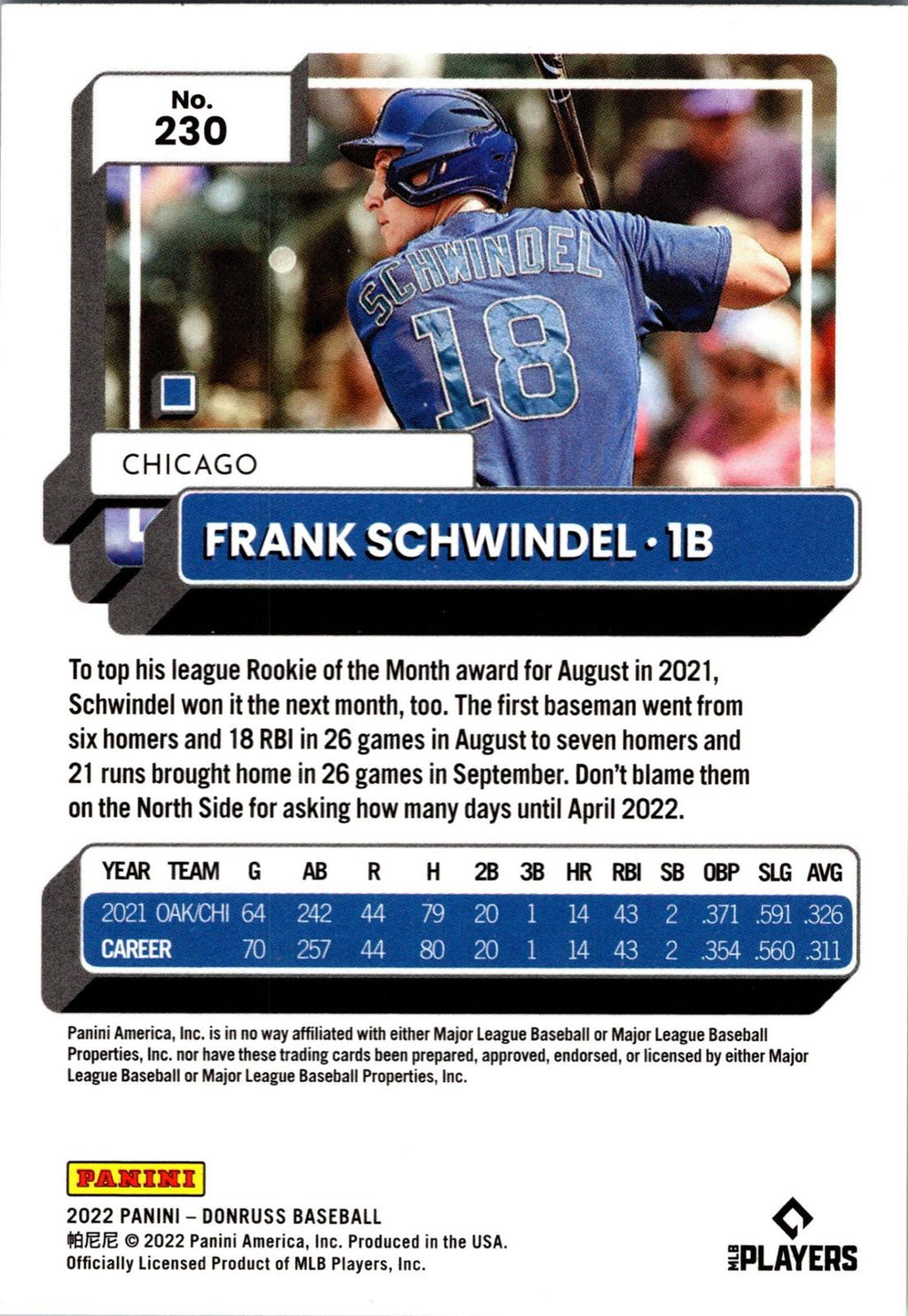 2022 Donruss #230 Frank Schwindel
