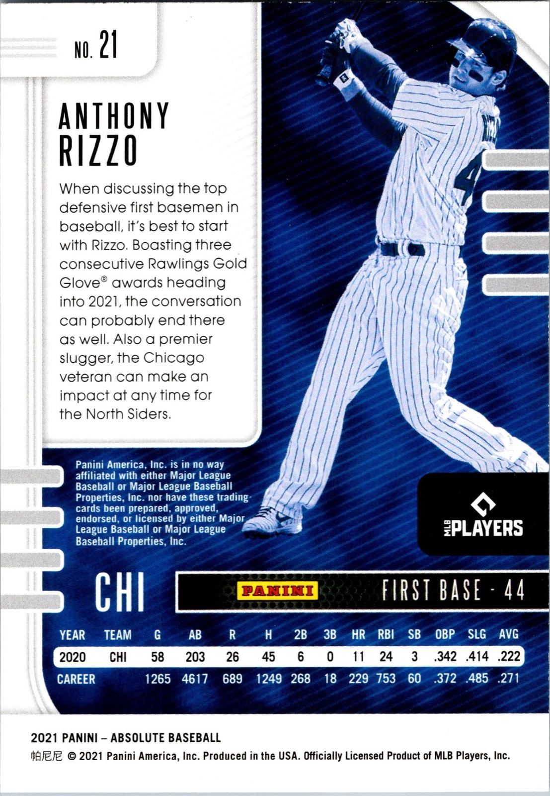 2021 Panini Absolute #21 Anthony Rizzo
