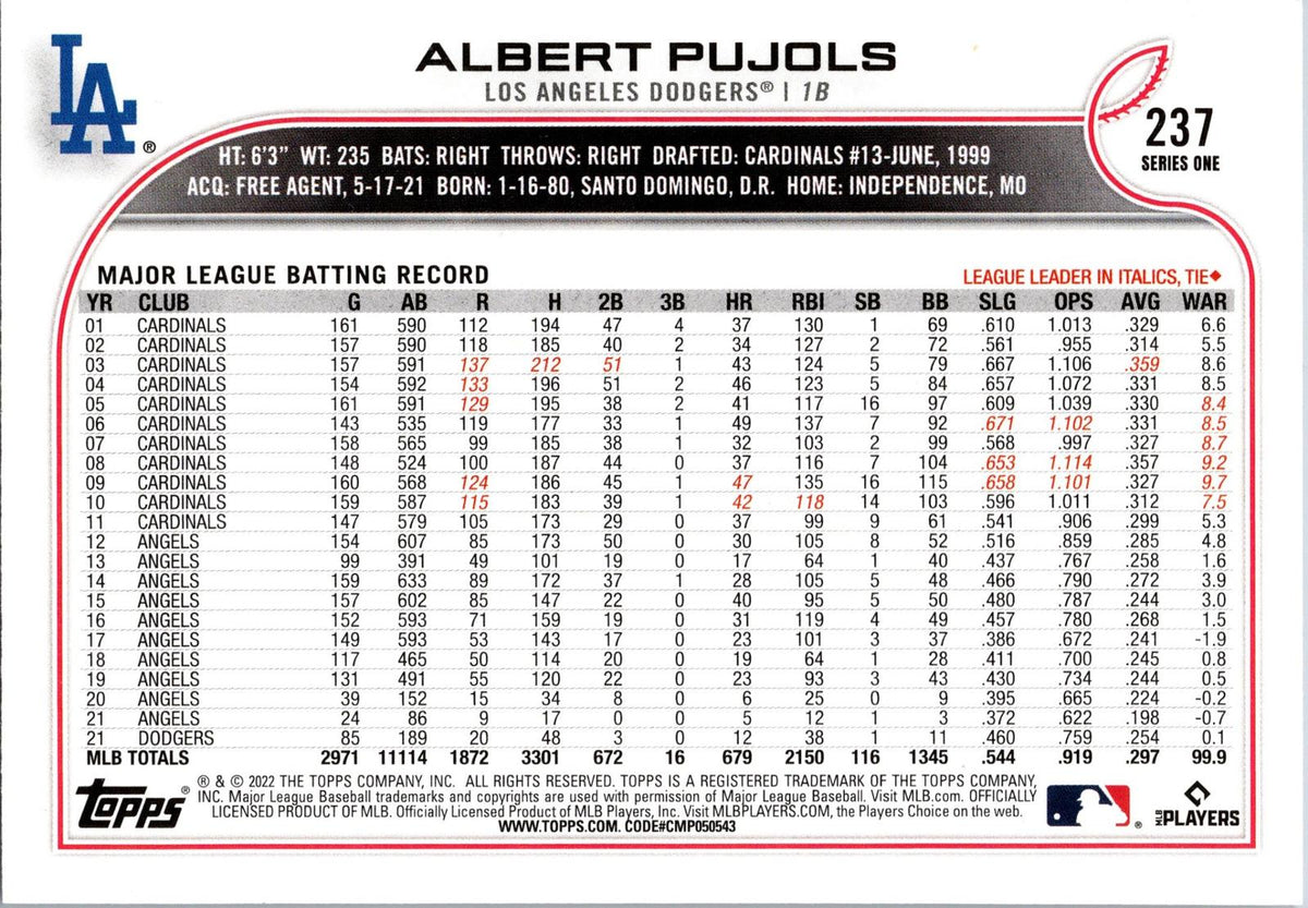 2022 Topps #237 Albert Pujols
