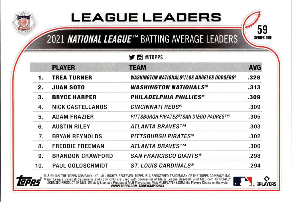 2022 Topps 1st Edition #59 NL Batting Average Leaders (Turner / Soto / Harper)