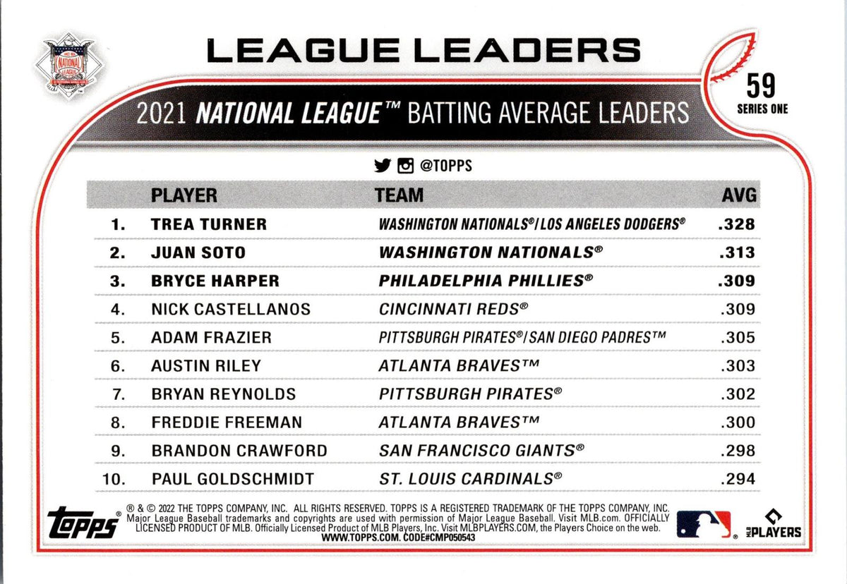 2022 Topps 1st Edition #59 NL Batting Average Leaders (Turner / Soto / Harper)