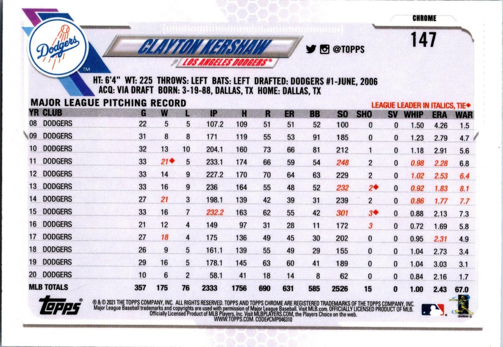 2021 Topps Chrome #147 Clayton Kershaw
