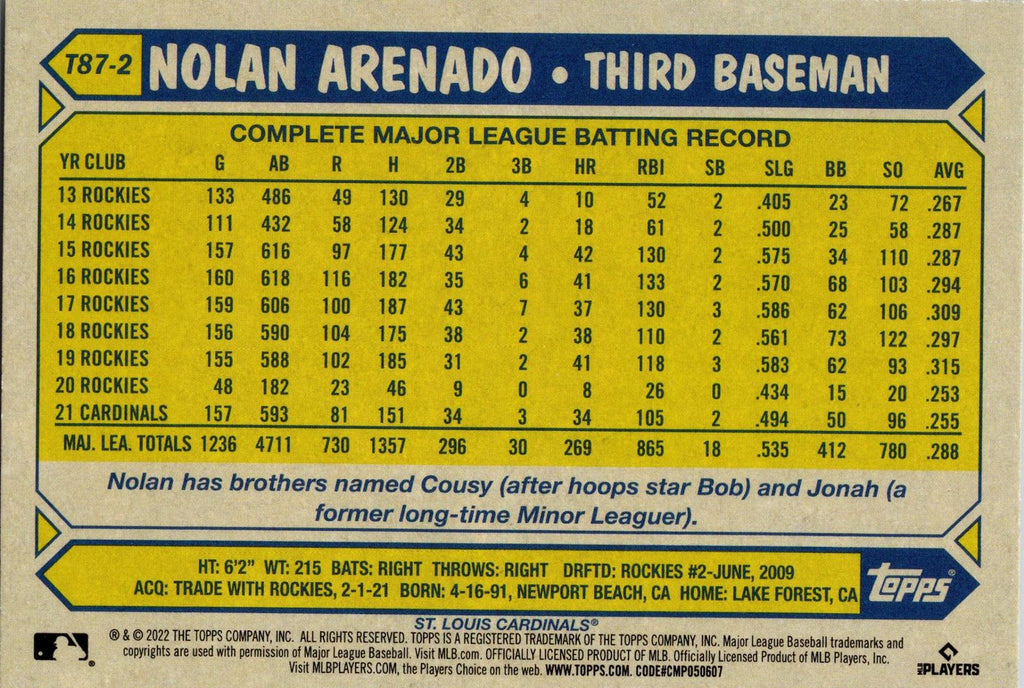 2022 Topps #T87-2 Nolan Arenado 1987 Topps Baseball 35th Anniv (Series One)