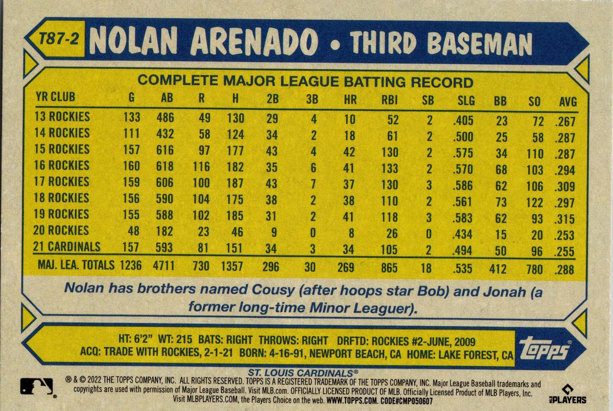 2022 Topps #T87-2 Nolan Arenado 1987 Topps Baseball 35th Anniv (Series One)