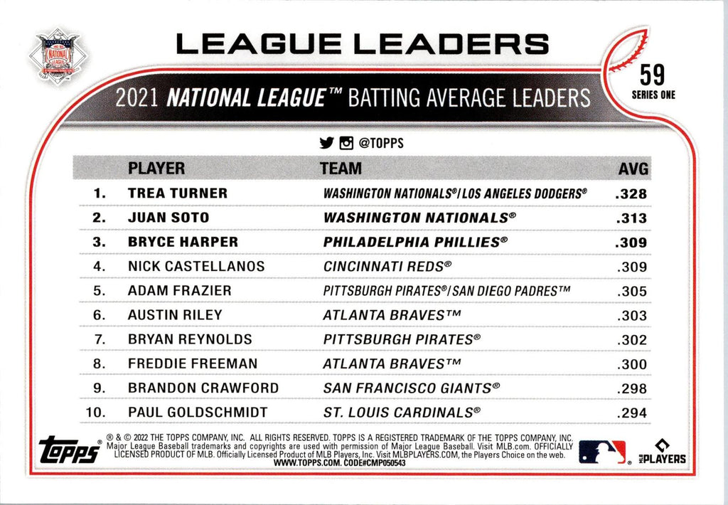 2022 Topps 1st Edition #59 NL Batting Average Leaders (Turner /Soto /Harper)
