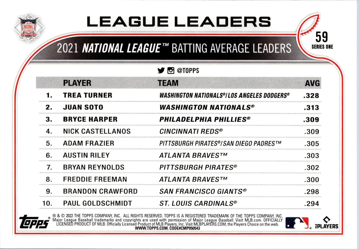 2022 Topps 1st Edition #59 NL Batting Average Leaders (Turner /Soto /Harper)
