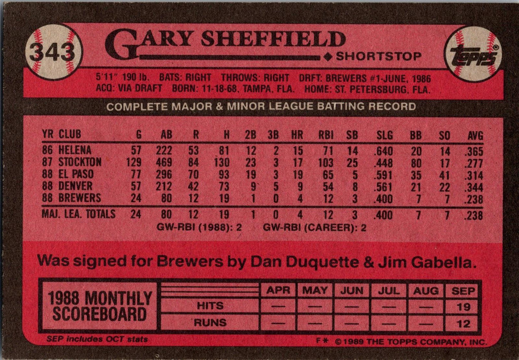 1989 Topps #343a Gary Sheffield : Smaller gap between hat Future Stars header