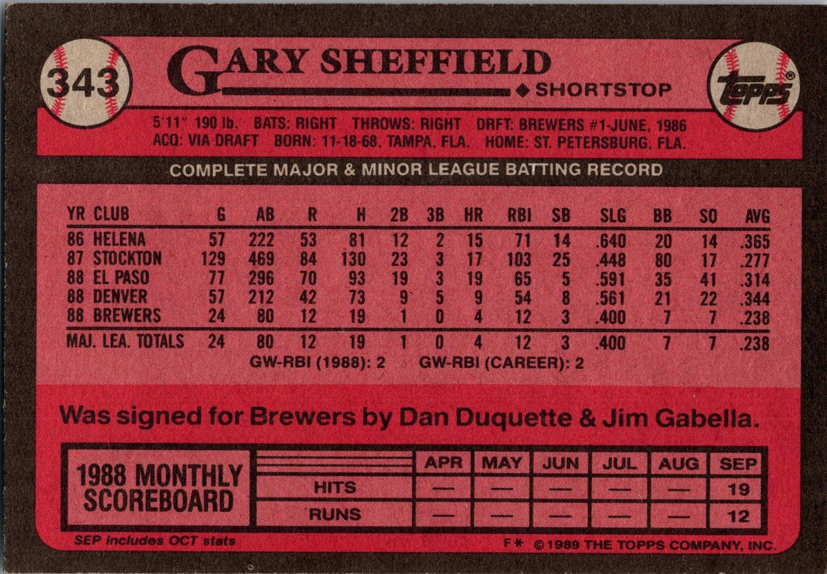 1989 Topps #343a Gary Sheffield : Smaller gap between hat Future Stars header