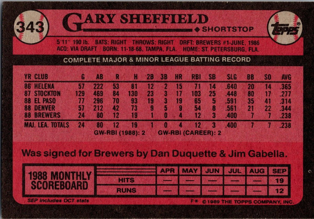 1989 Topps #343a Gary Sheffield : Smaller gap between hat/Future Stars header