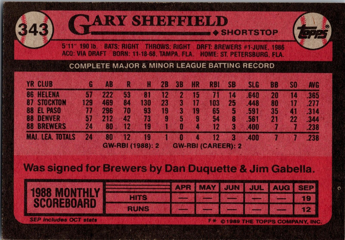 1989 Topps #343a Gary Sheffield : Smaller gap between hat/Future Stars header