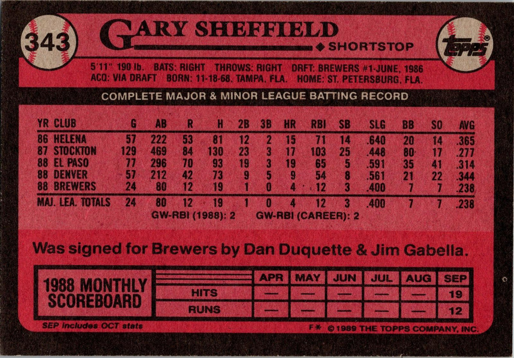 1989 Topps #343a Gary Sheffield : Smaller gap between hat/Future Stars header