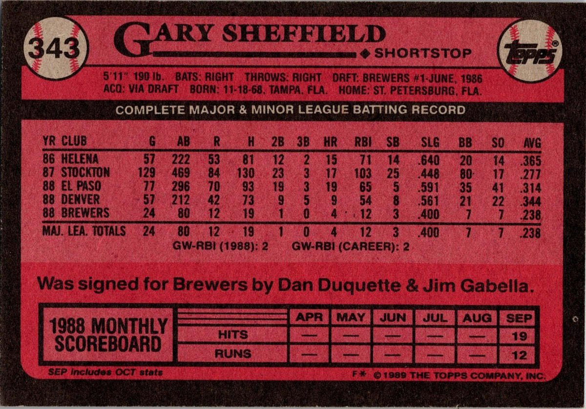 1989 Topps #343a Gary Sheffield : Smaller gap between hat/Future Stars header