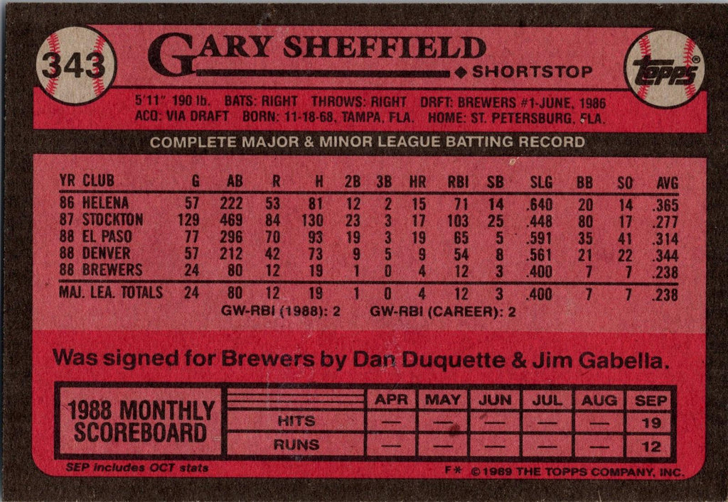 1989 Topps #343a Gary Sheffield : Smaller gap between hat/Future Stars header
