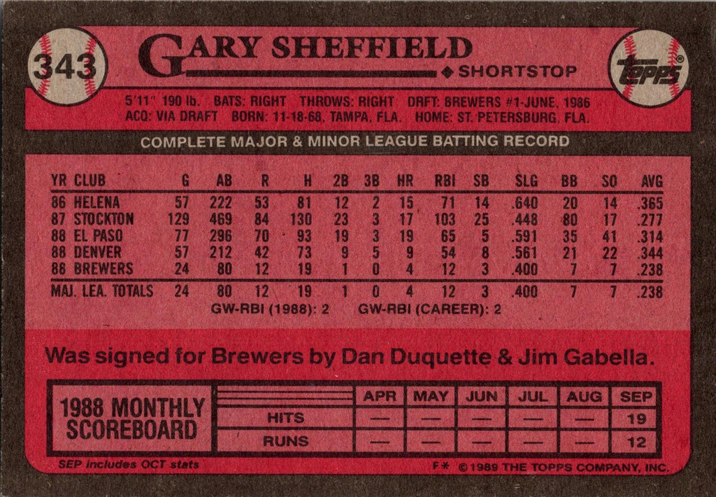 1989 Topps #343a Gary Sheffield : Smaller gap between hat/Future Stars header