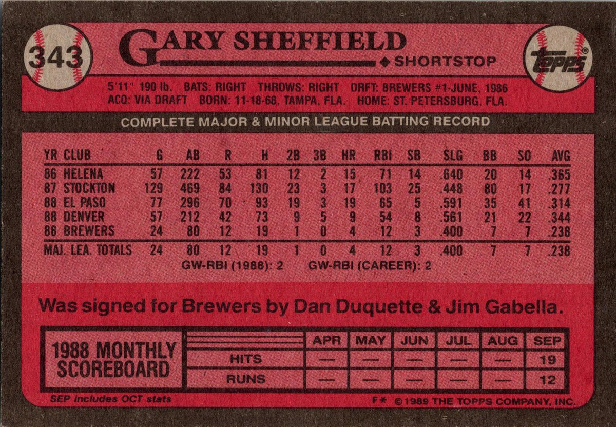 1989 Topps #343a Gary Sheffield : Smaller gap between hat/Future Stars header