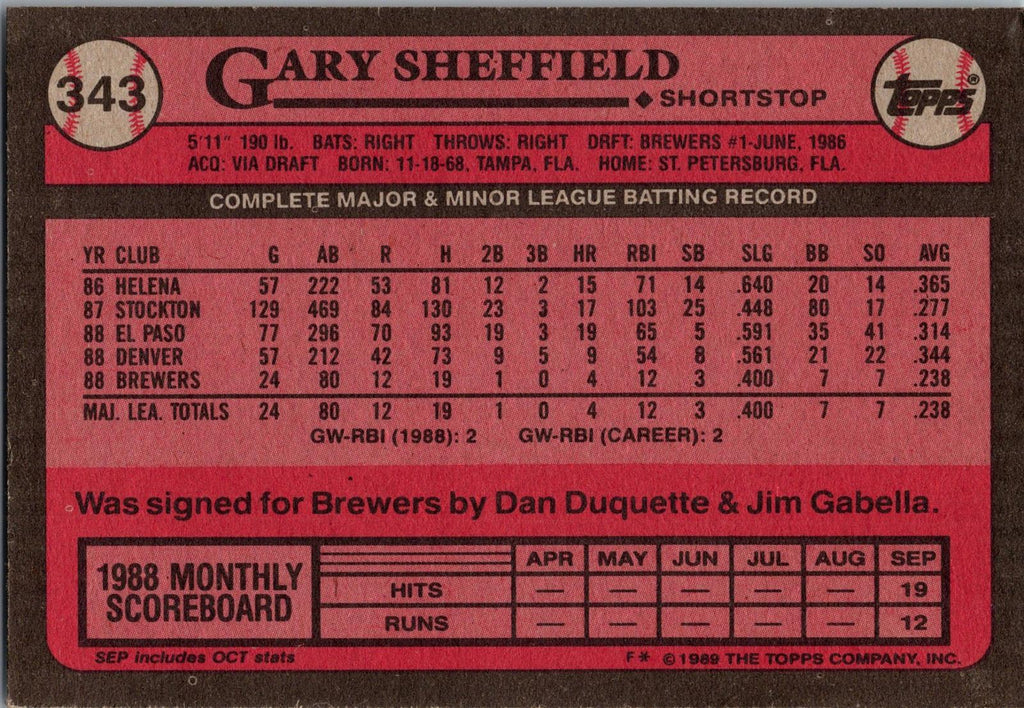 1989 Topps #343a Gary Sheffield : Smaller gap between hat/Future Stars header