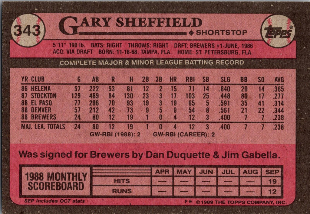 1989 Topps #343c Gary Sheffield : Topps logo lower on front