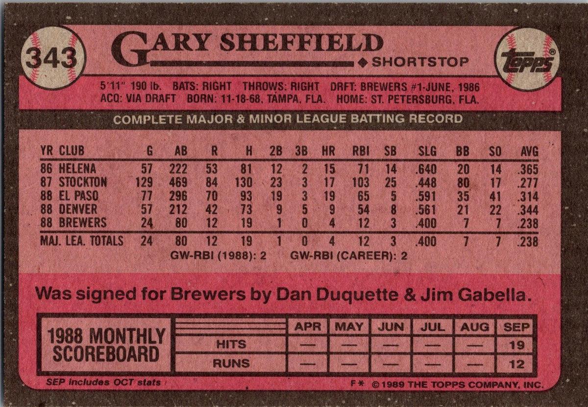 1989 Topps #343c Gary Sheffield : Topps logo lower on front