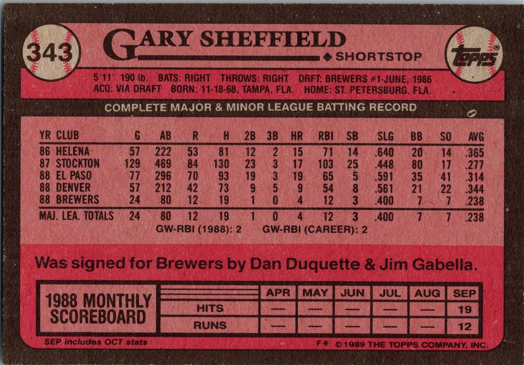 1989 Topps #343b Gary Sheffield : Larger gap between hat and Future Stars header