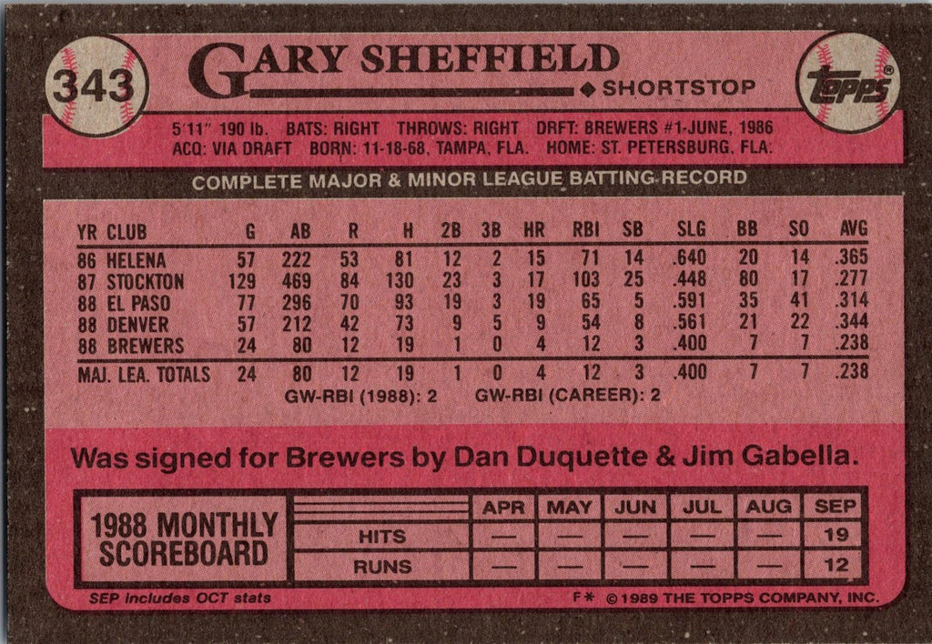 1989 Topps #343b Gary Sheffield : Larger gap between hat and Future Stars header
