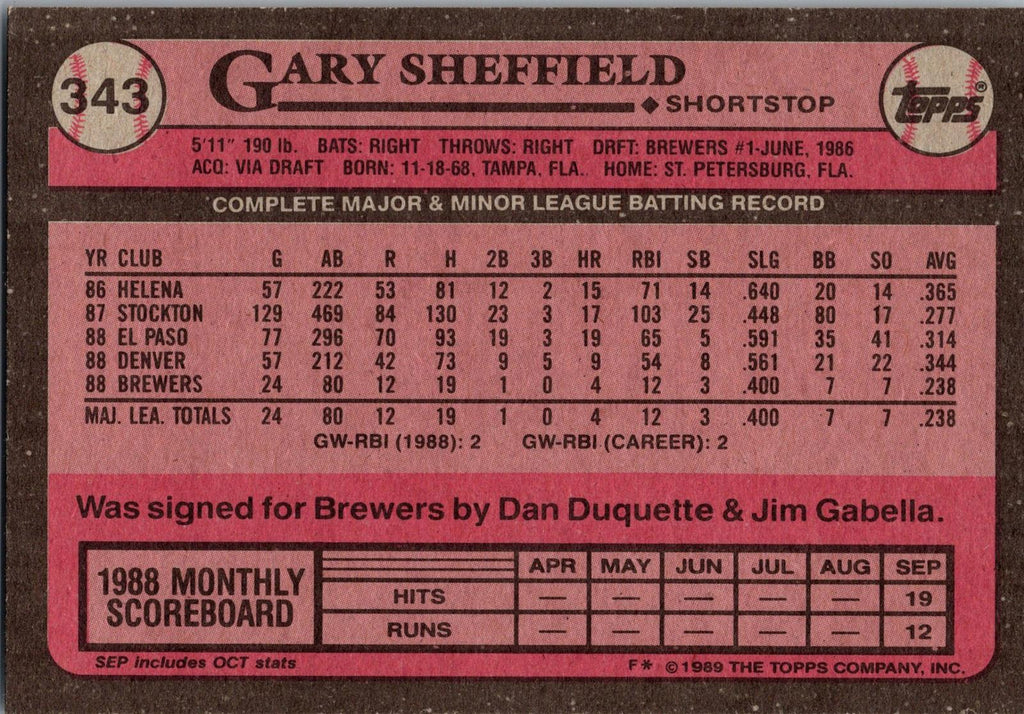 1989 Topps #343b Gary Sheffield : Larger gap between hat and Future Stars header