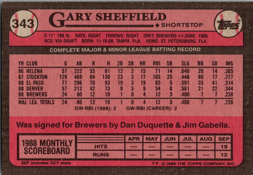1989 Topps #343b Gary Sheffield : Larger gap between hat and Future Stars header