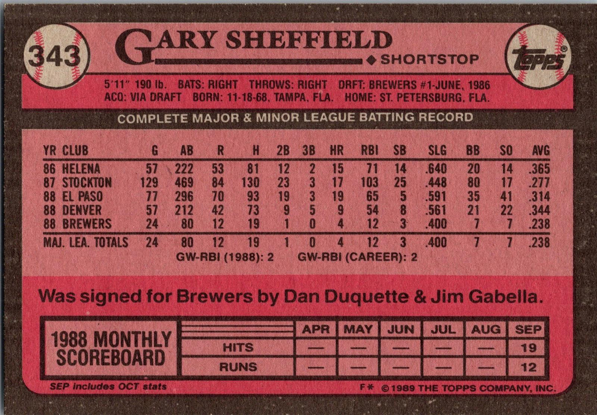 1989 Topps #343b Gary Sheffield : Larger gap between hat and Future Stars header