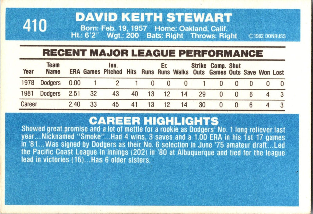 1982 Donruss #410 Dave Stewart