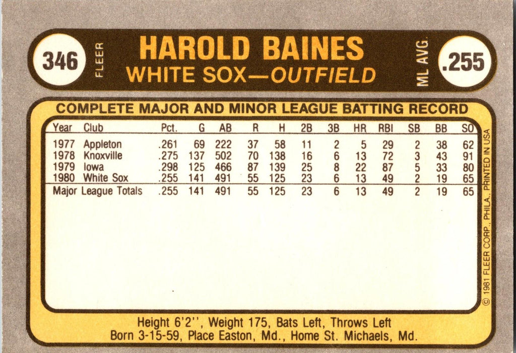 1981 Fleer #346 Harold Baines