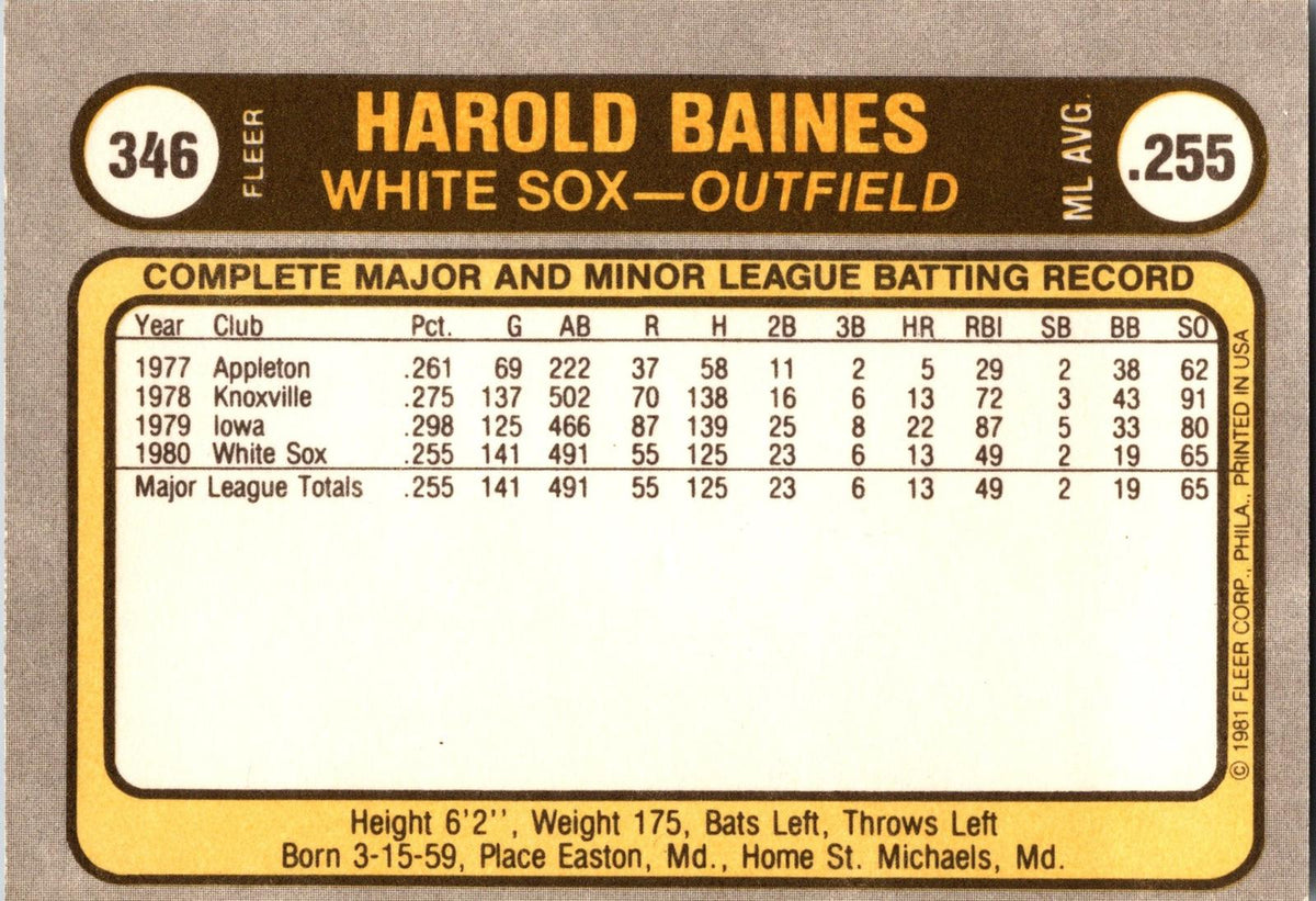 1981 Fleer #346 Harold Baines