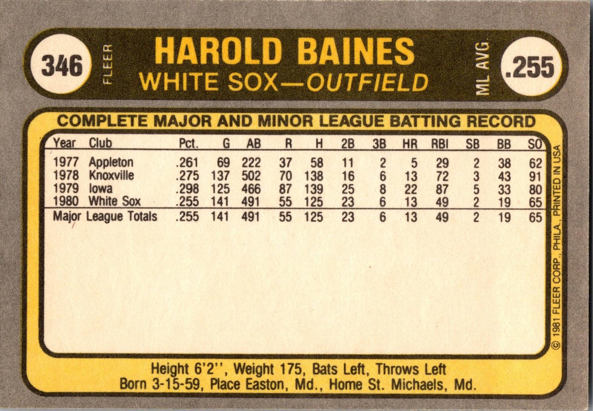 1981 Fleer #346 Harold Baines