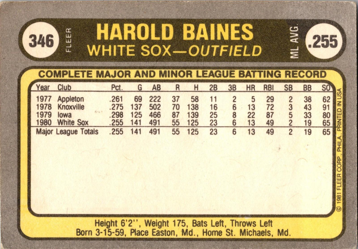 1981 Fleer #346 Harold Baines