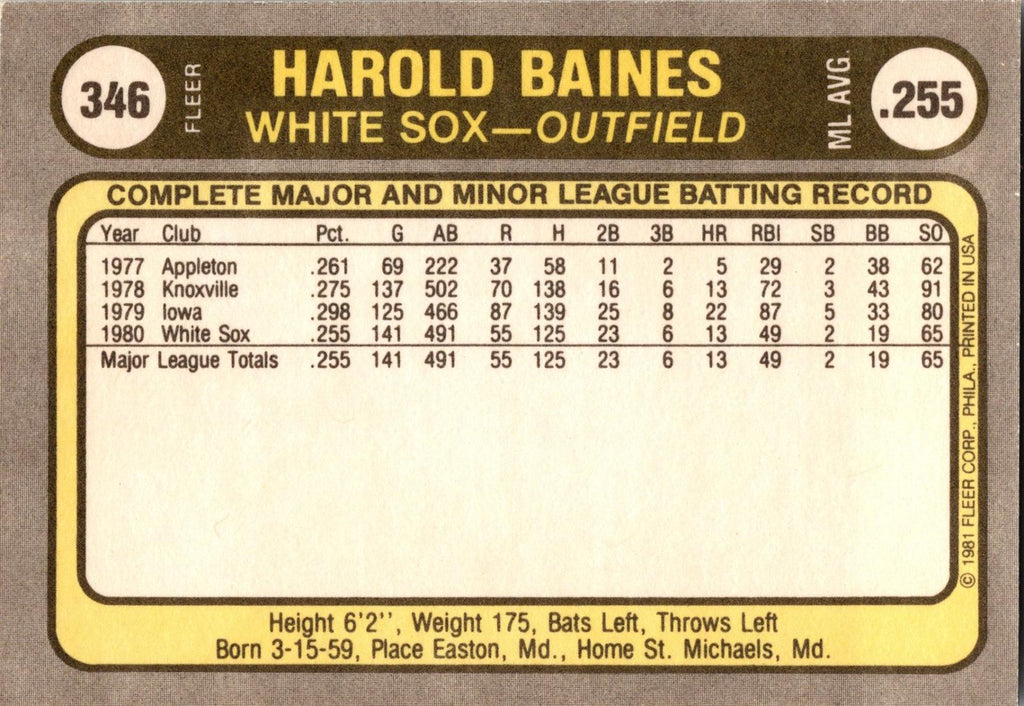 1981 Fleer #346 Harold Baines