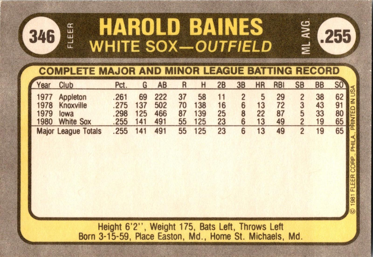 1981 Fleer #346 Harold Baines