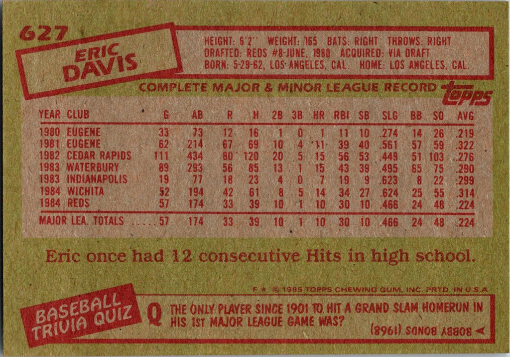 1985 Topps #627 Eric Davis