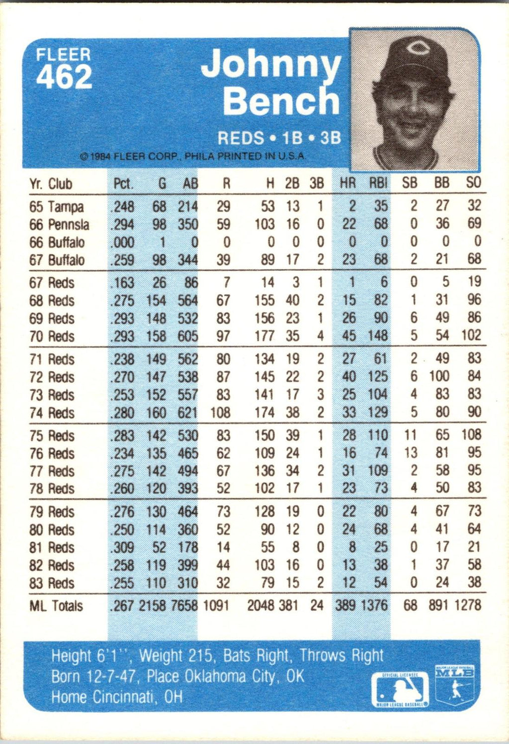 1984 Fleer #462 Johnny Bench