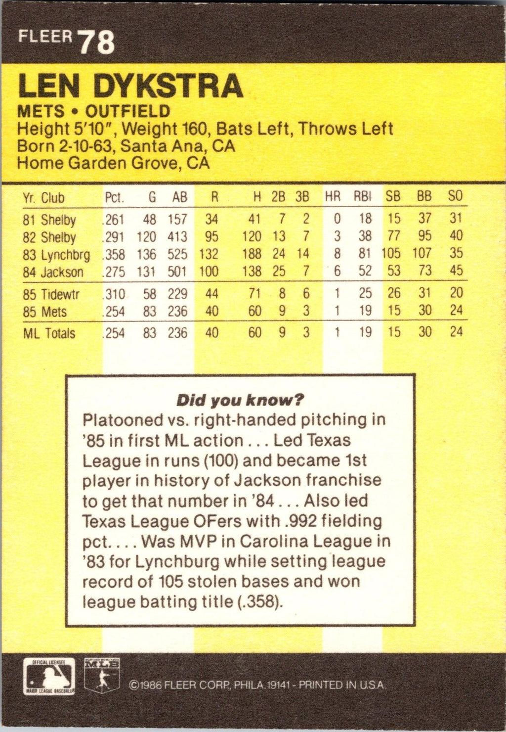 1986 Fleer #78 Len Dykstra