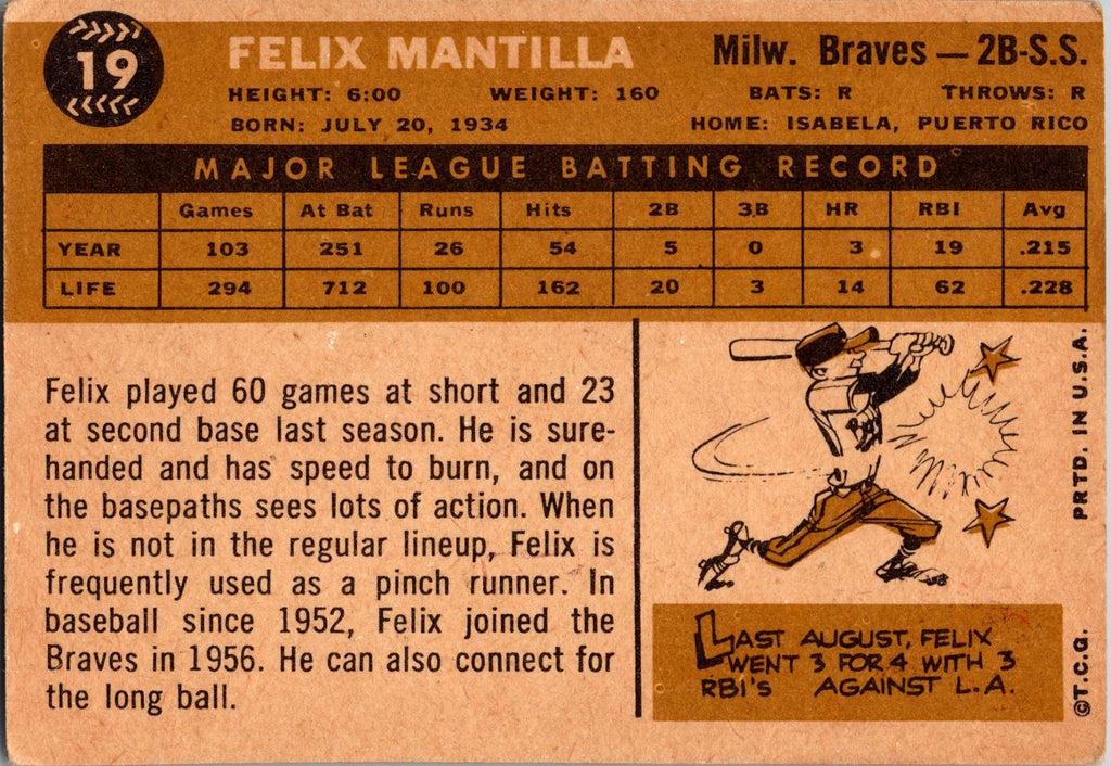 1960 Topps #19 Felix Mantilla