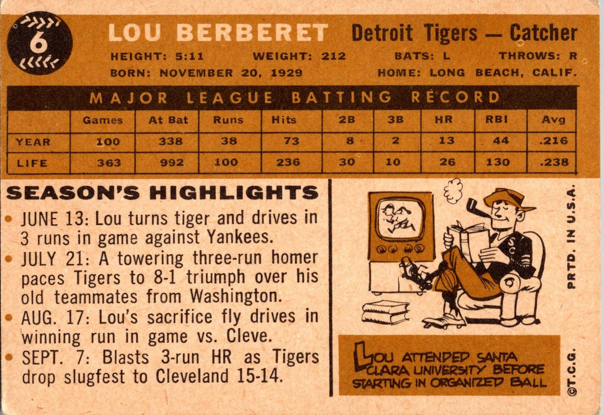 1960 Topps #6 Lou Berberet