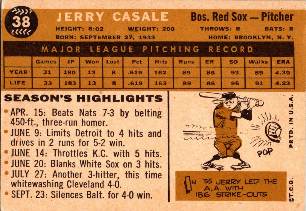 1960 Topps #38 Jerry Casale