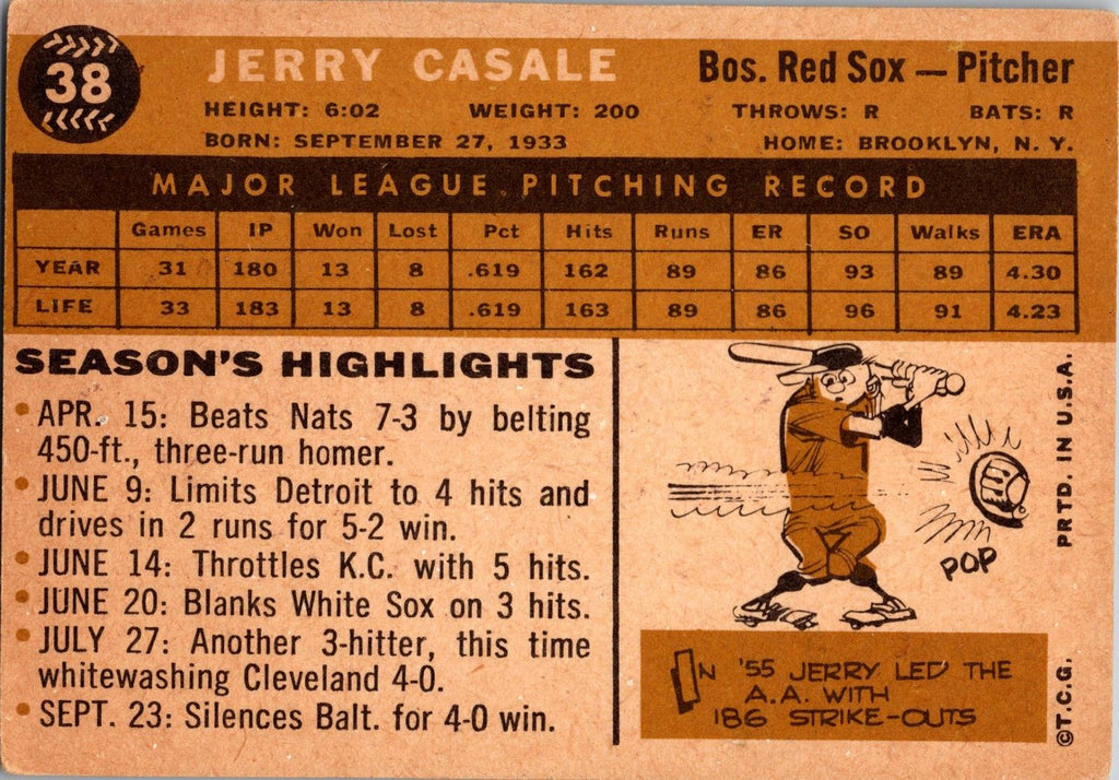 1960 Topps #38 Jerry Casale