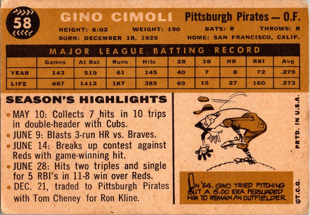 1960 Topps #58 Gino Cimoli