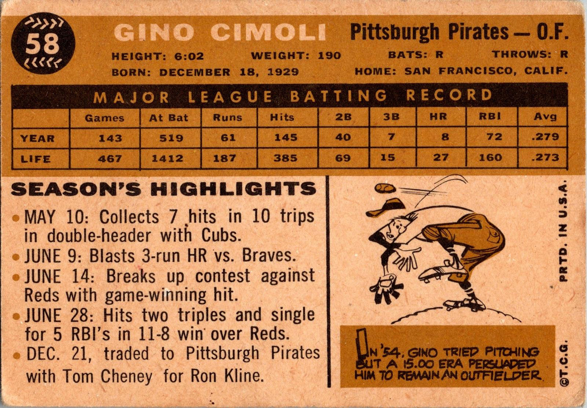 1960 Topps #58 Gino Cimoli