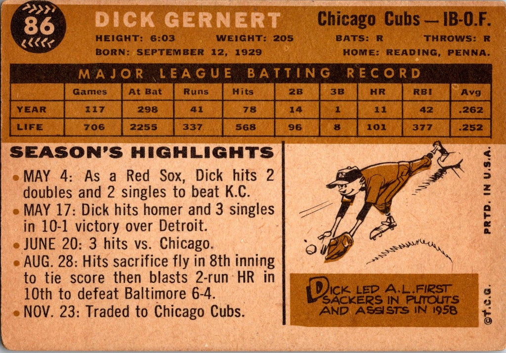 1960 Topps #86 Dick Gernert