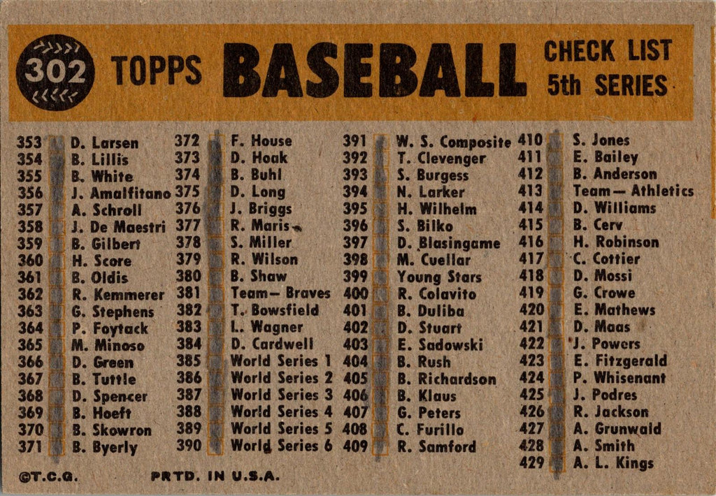 1960 Topps #302 Philadelphia Phillies