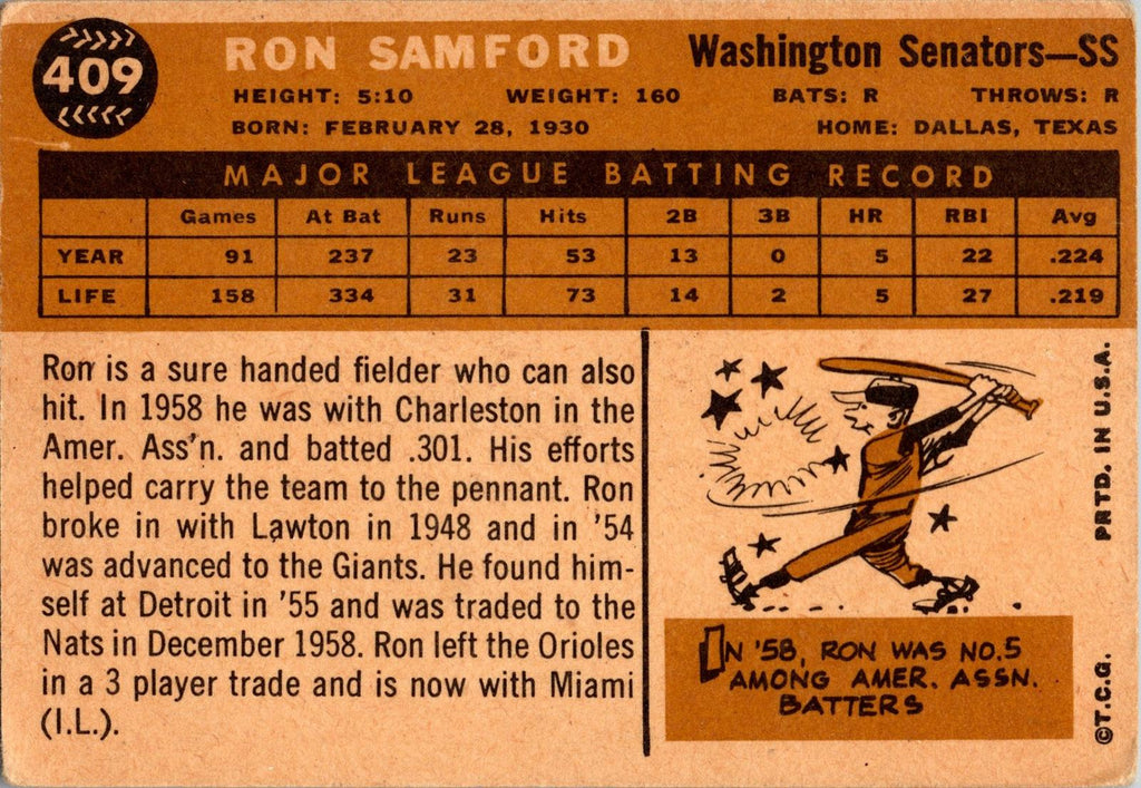 1960 Topps #409a Ron Samford : Gray back