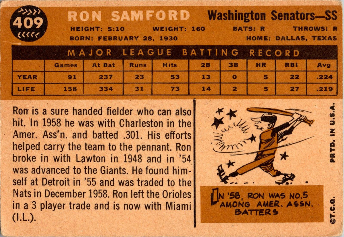 1960 Topps #409a Ron Samford : Gray back