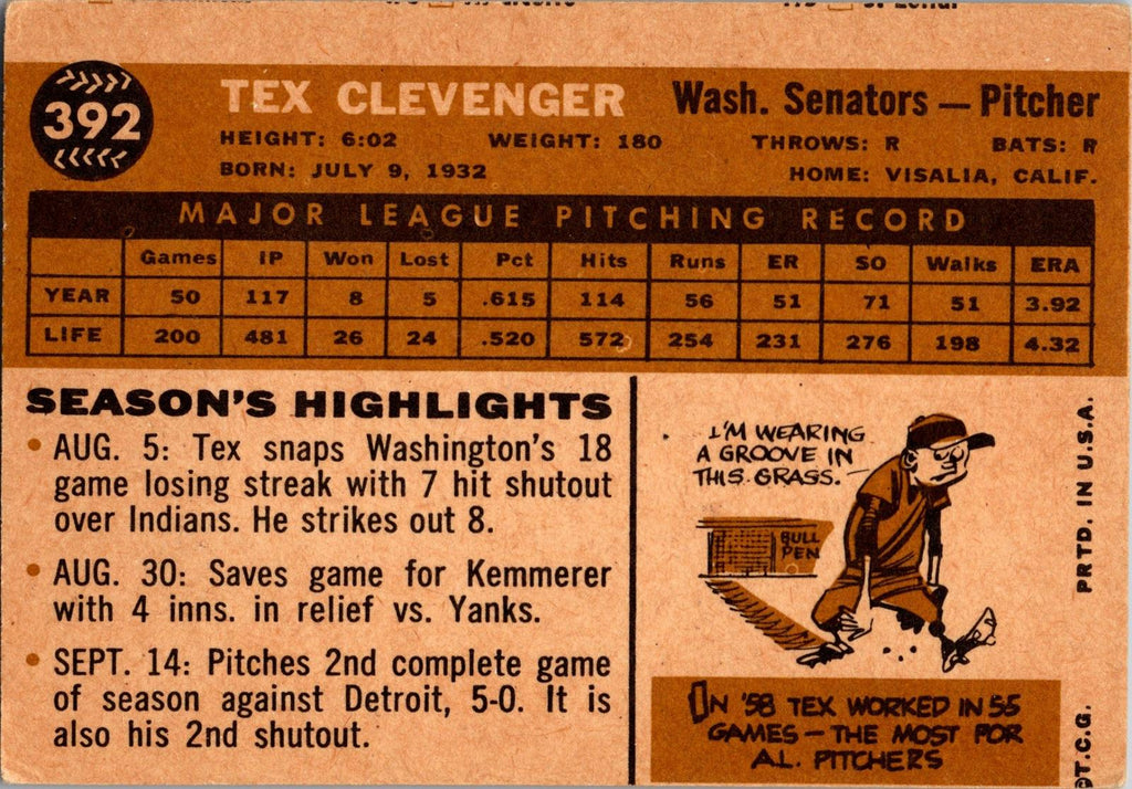 1960 Topps #392a Tex Clevenger : Gray back