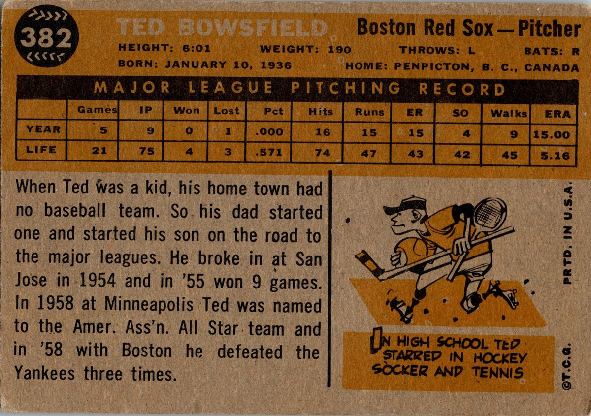 1960 Topps #382b Ted Bowsfield : White back