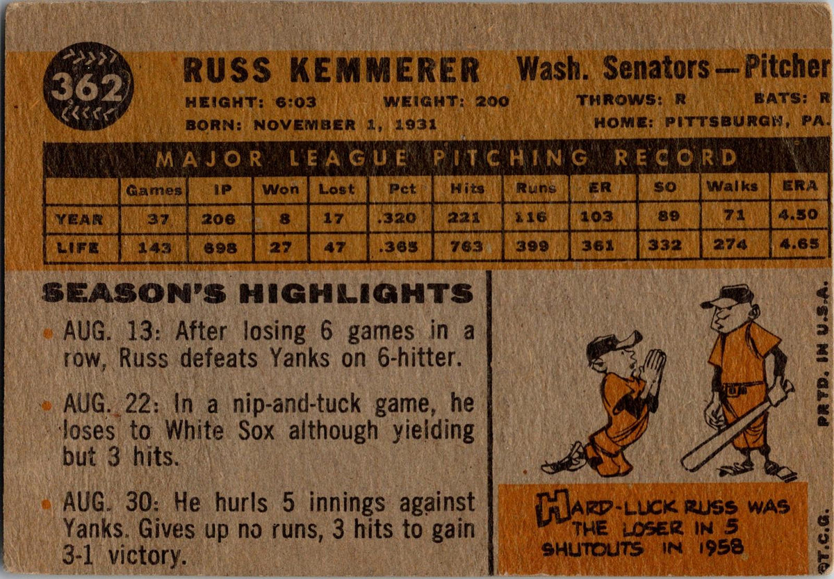 1960 Topps #362 Russ Kemmerer